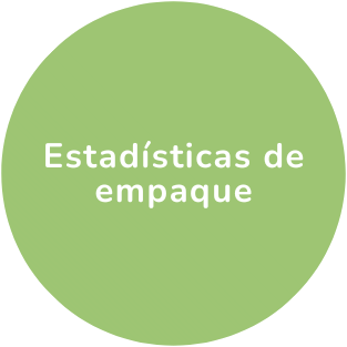 Estadisticas de empaque